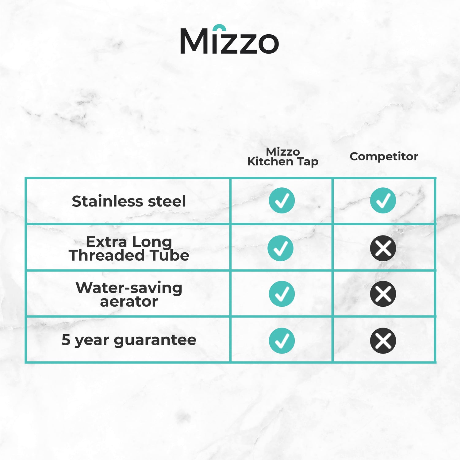 Mizzo Avori kitchen tap brushed steel