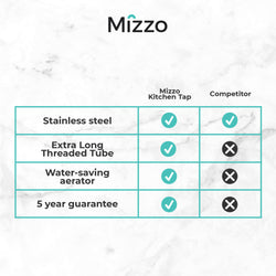 Mizzo Avori kitchen tap brushed steel